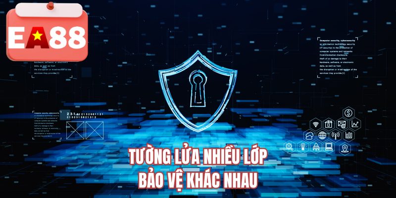 Tường lửa nhiều lớp bảo vệ khác nhau